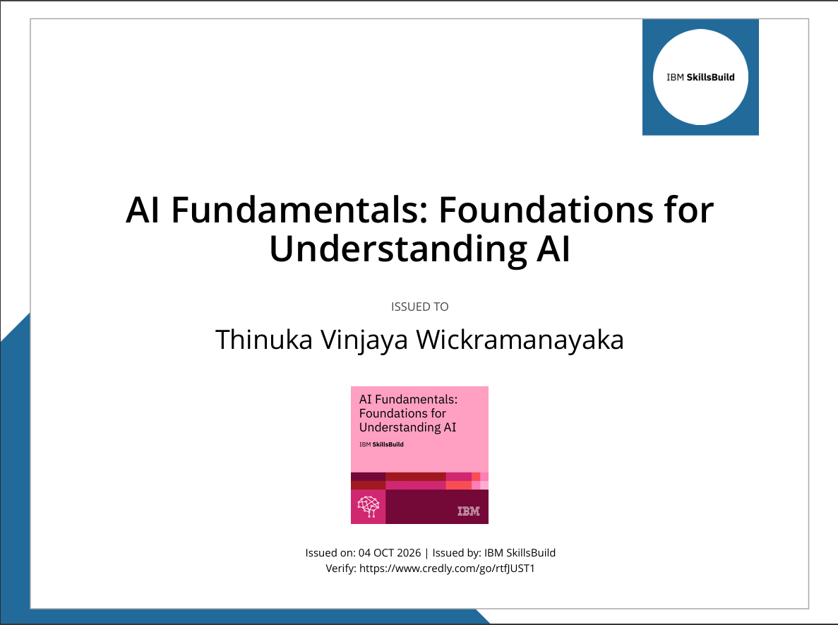 AI Fundamentals: Foundations for Understanding AI